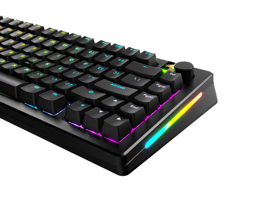 GPBT Backlit Keycaps