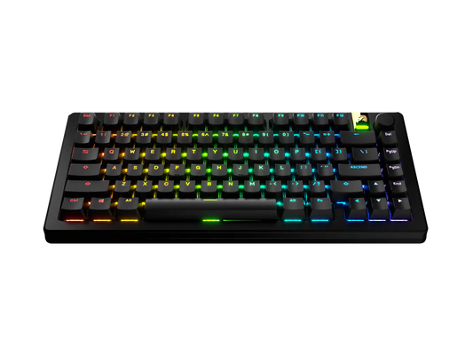 GPBT Backlit Keycaps