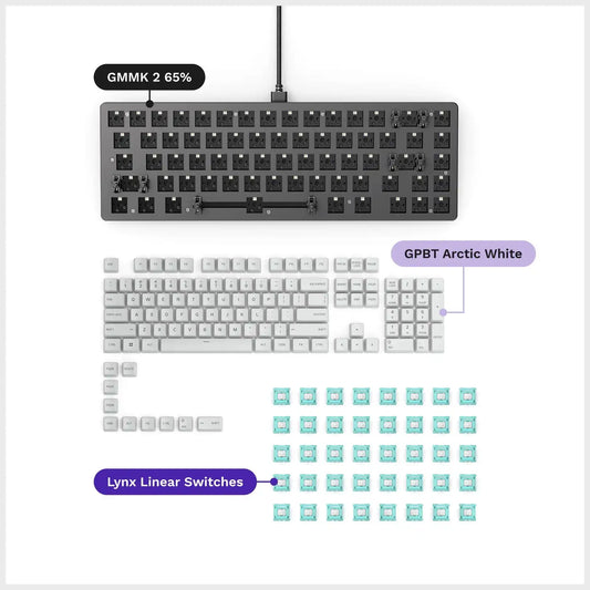 Arctic White GMMK 2 65% Bundle